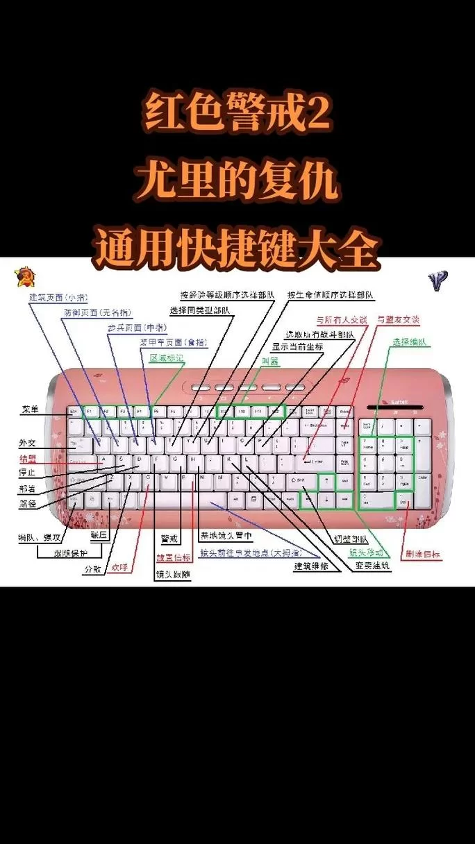 红警快捷键大全速查：快速上手，成为红警高手