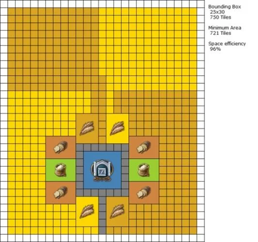 纪元1800布局大全：各种建筑的完美组合