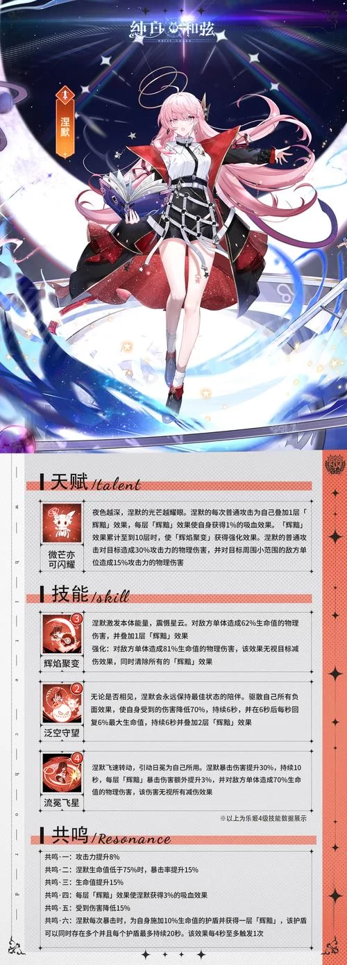 纯白和弦吧：新手玩家快速上手指南
