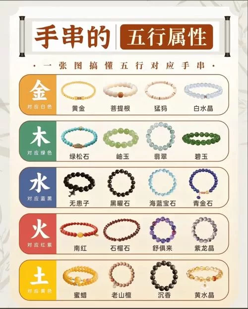 纯粹创新饰珠获得途径：简单易懂的获取指南