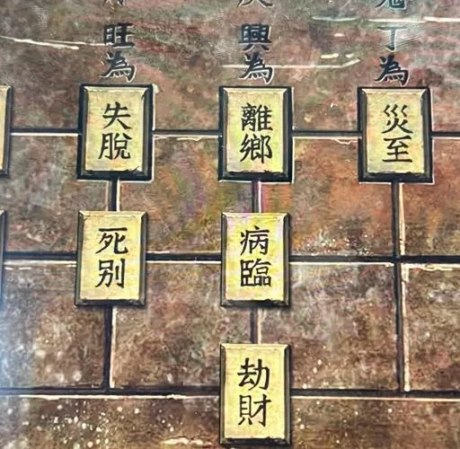 纸嫁衣2游戏第四章详解：不再害怕恐怖谜题
