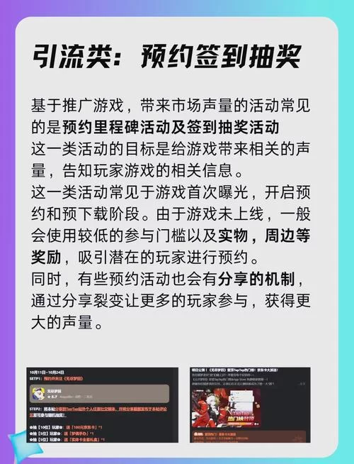 线下游戏活动：线下游戏活动策划及参与指南
