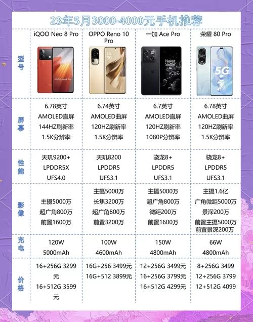 细数360市场上那些爆款产品，你都用过哪些？