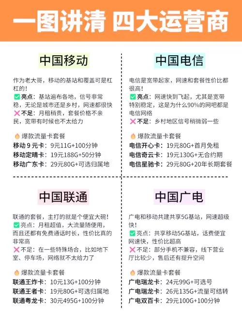 给别人充话费不会？图文详解，一看就懂