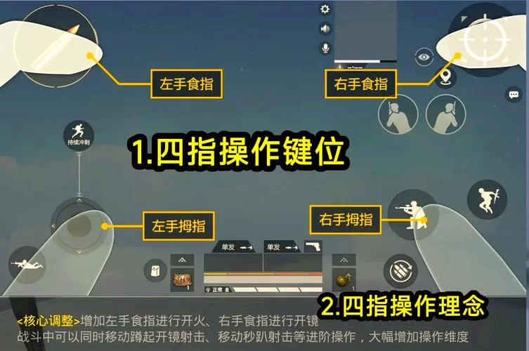 绝地求生按键表及功能详解：新手小白也能轻松掌握
