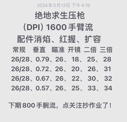 绝地求生按键表及功能详解：新手小白也能轻松掌握