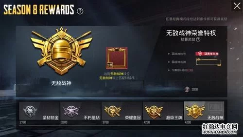 绝地求生段位顺序一览：快速了解吃鸡段位排名及分数线