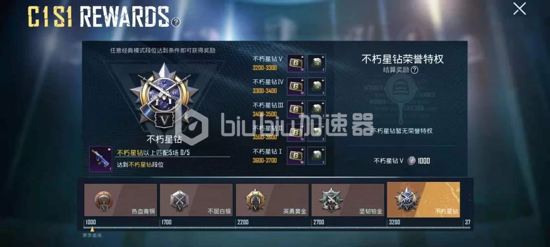 绝地求生段位顺序一览：快速了解吃鸡段位排名及分数线