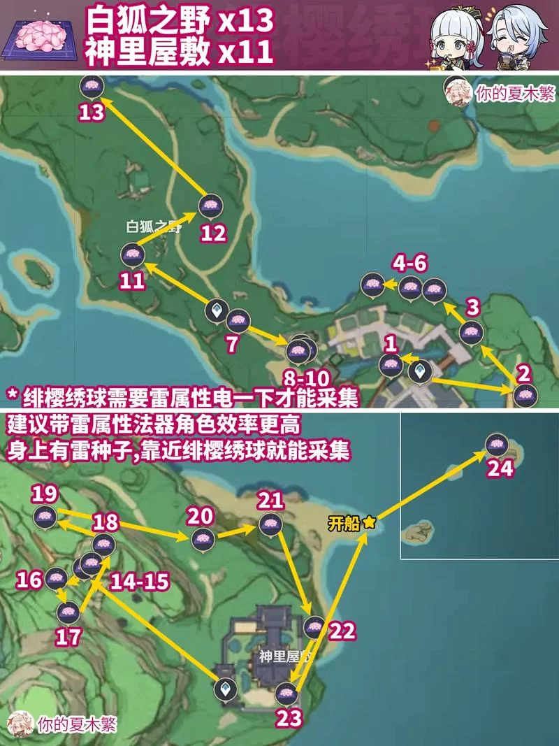 绯樱绣球76个采集点位：最全路线图及刷新时间