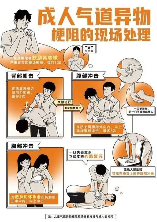 缺氧自救的小方法：掌握急救技巧，远离缺氧危险
