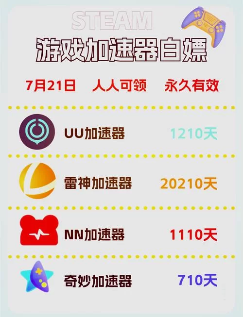 网吧如何使用UU加速器？超简单设置步骤