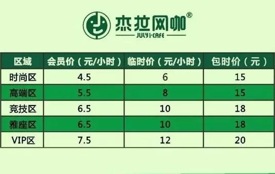 网吧游戏菜单推荐：畅享游戏轻松便捷