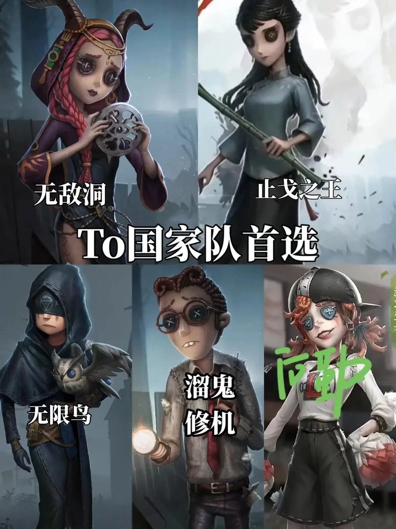 网易第五人格角色大全：解读每个角色的技能和背景故事！