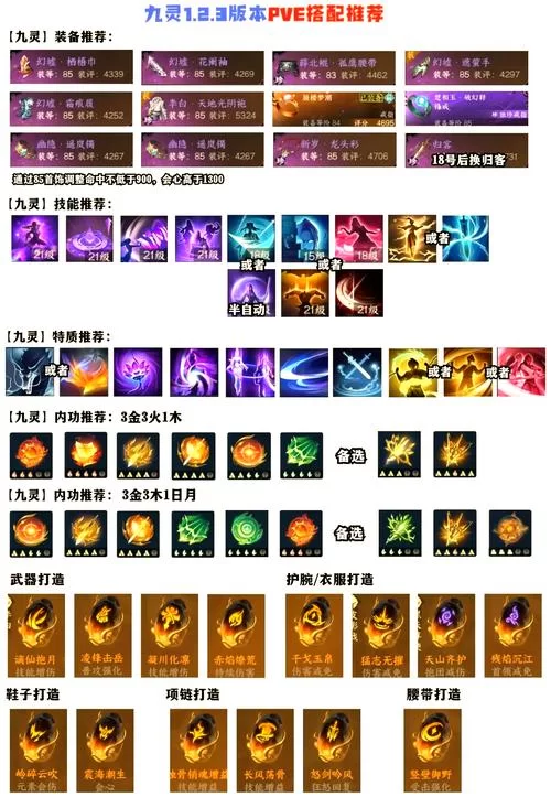 网游游戏大全攻略：新手玩家必看游戏技巧大全