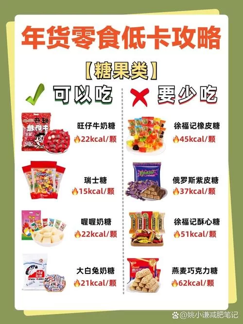 网红零食伸腿瞪眼丸做法详解，简单易上手！