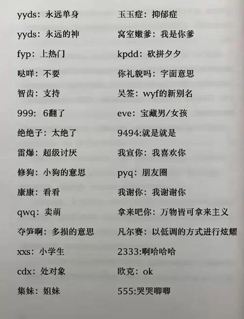 网络流行语列文虎克什么梗？原来是这个意思