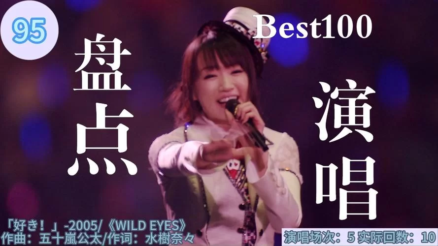 网络流行语奈奈是什么意思？代表什么含义？