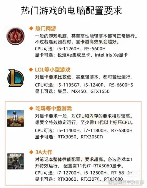 网络游戏AFK是什么意思？简单易懂的解释