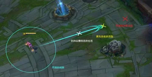 网络游戏技能分类：指向性与非指向性技能解析