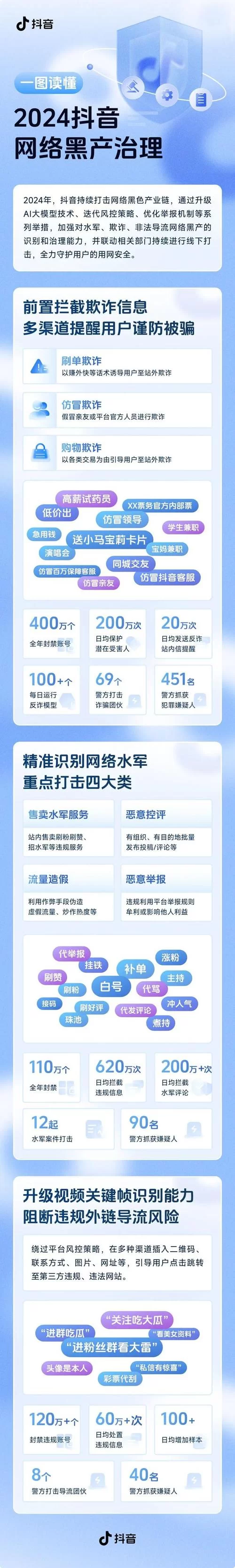 网络热词“扑救黑搜”是什么意思？一文带你了解