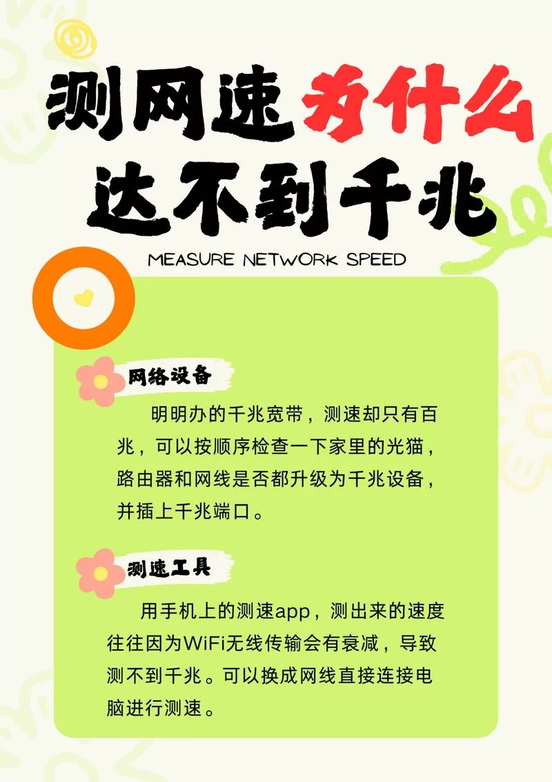 网络质量测试：快速检测网速，告别卡顿烦恼