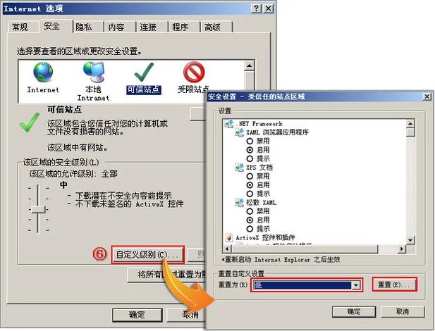网页Flash安全吗？Flash插件安全风险及防护