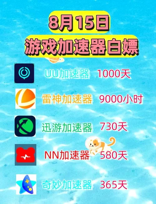 网页游戏加速器哪个好？提升游戏体验就靠它！