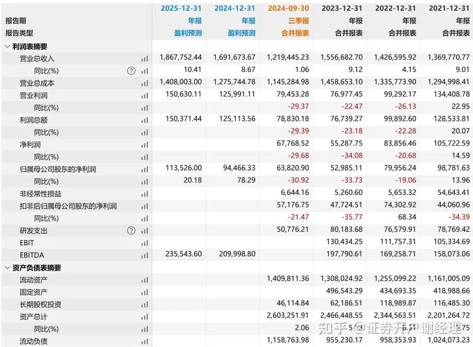 网龙公司股票代码00777.HK，最新动态及投资价值分析