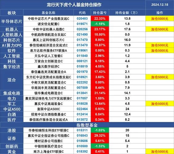 网龙公司股票代码00777.HK，最新动态及投资价值分析