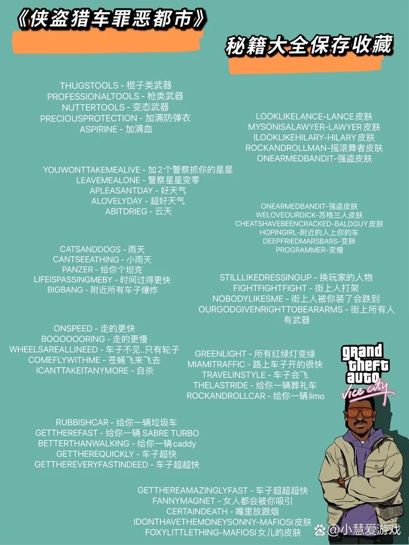 罪恶都市秘籍无限金钱：简单易懂的秘籍大全，助你称霸都市！