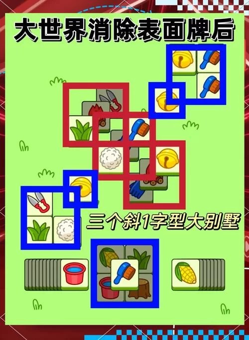 羊了个羊卡关了怎么办？分享几个实用诀窍，让你轻松闯关！