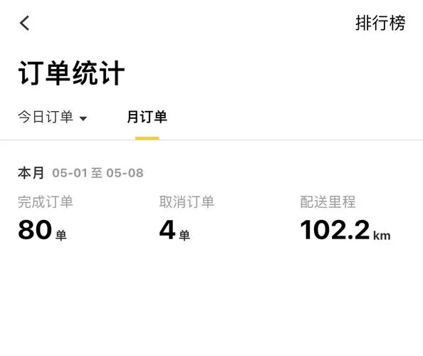 美团异地订餐超简单攻略，教你轻松帮朋友点外卖