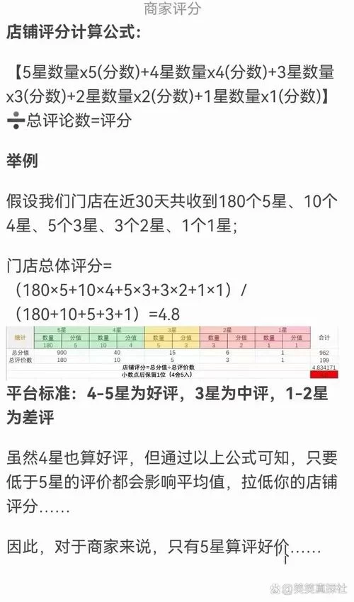 美团怎么追加评价？超详细追评步骤图解
