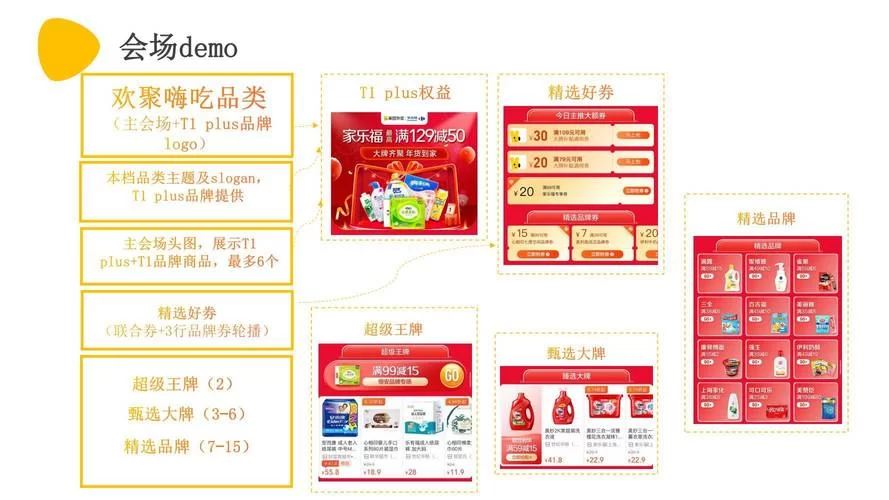 美团闪购覆盖哪些城市？送货上门速度怎么样？