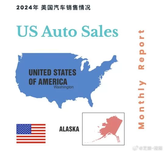美国通用汽车2025年销量大涨，皮卡和SUV成销售主力