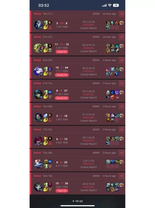 美服LOL代练哪家好？快速上分技巧与平台选择攻略