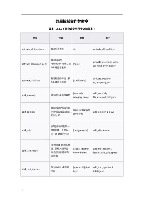 群星游戏控制台指令：合金代码使用详解