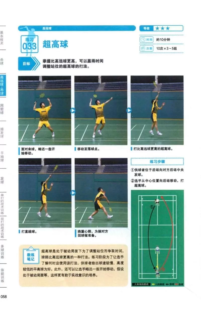 羽毛球高球详解：定义、技巧及实战应用
