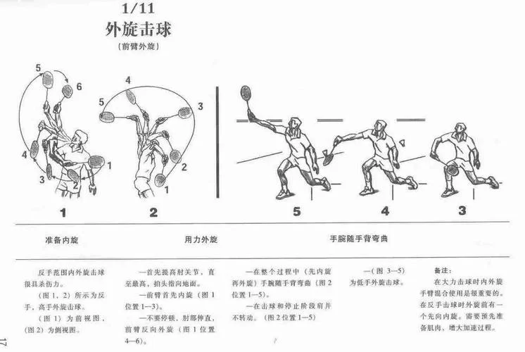 羽毛球高球详解：定义、技巧及实战应用