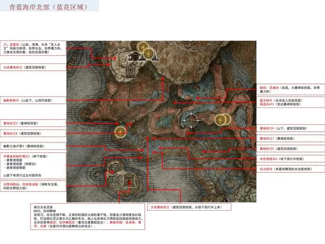 老头环主线流程详解：快速通关艾尔登法环的秘诀