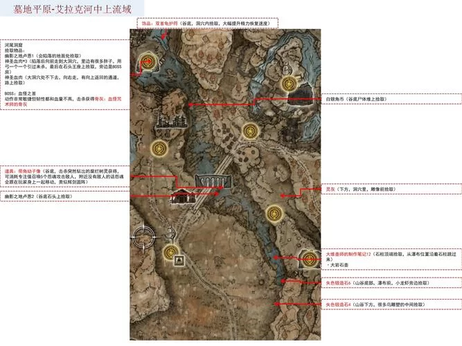 老头环主线流程详解：快速通关艾尔登法环的秘诀