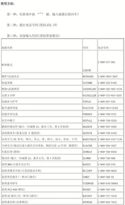 老滚5代码大全及解释：助你成为游戏高手的实用秘籍