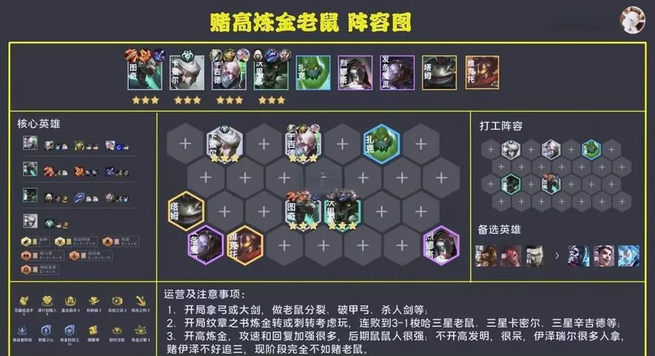 老鼠天赋技能大曝光！属鼠人的秘密武器是什么？