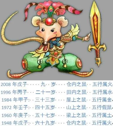 老鼠天赋技能大曝光！属鼠人的秘密武器是什么？