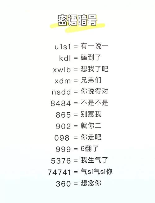 聊天暗号大全：年轻人都在用的隐晦表达