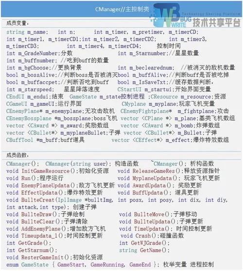 职业选手代码分享：提升游戏水平的秘密武器