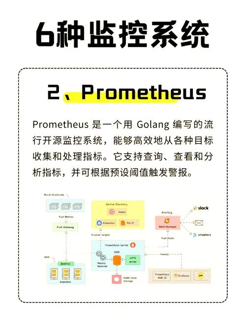 聚生网管远程管理工具：帮你解决网络管理难题