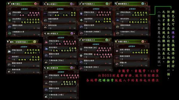 聚魔之地全7怎么刷最快？大神教你高效刷怪技巧