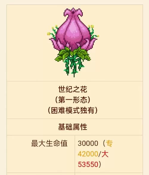 肉山后世纪之花挑战指南：详细打法技巧