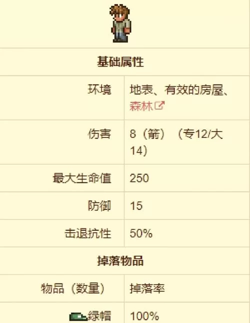 肉山后世纪之花挑战指南：详细打法技巧